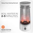 xech by Portable Kettles Electric Water Bottle Hydroboil 300W ISI ...
