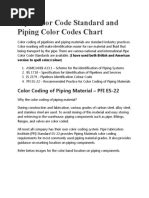 Image result for Material Color Code Chart