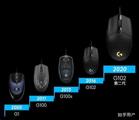 图赏｜罗技 G102 第二代游戏鼠标：保留经典设计，还支持变换 RGB 灯光|罗技|游戏鼠标_新浪科技_新浪网