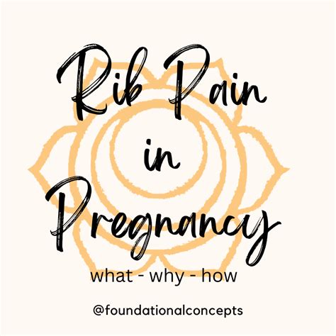 Pregnancy & Rib Pain: the what why and how - Foundational Concepts