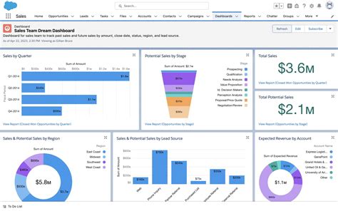 11 Best AI Sales Tools I Tested in 2026 [Pricing + Features]