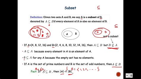 Image result for Proper Subset Formula