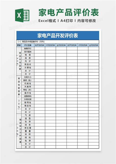 家电产品开发评价表Excel模板下载_熊猫办公