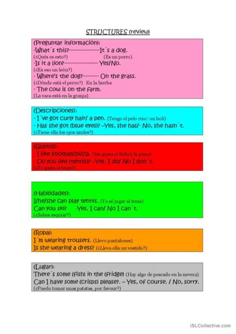 Image result for Structure Questions ESL