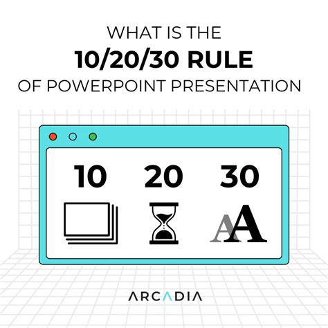 If you have to pitch, know this rule!🚨 We are referring to the 10/20/30 ...