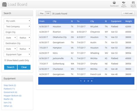 Image result for Load Boards for Intermodal Containers