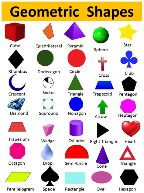 Image result for Geometric Shapes