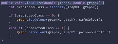 Compute Shader Unity 的图像结果
