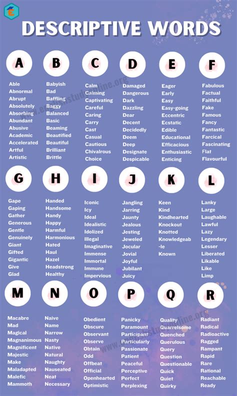 How to Use Descriptive Words 的图像结果