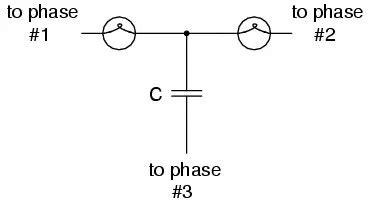 Image result for Phase Rotation Distribution