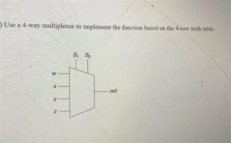Image result for Truth Table for 3 Inputs