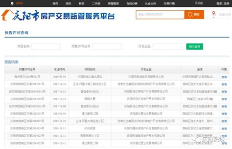 庆阳人 关于新建商品房的咨询，官方回复了__凤凰网