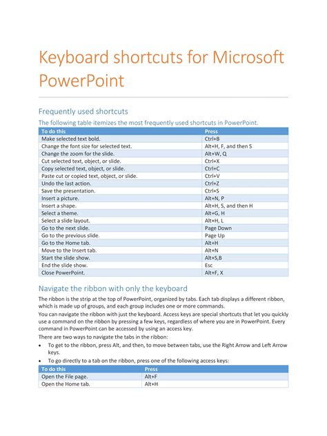 Image result for Shortcut Keys for PowerPoint