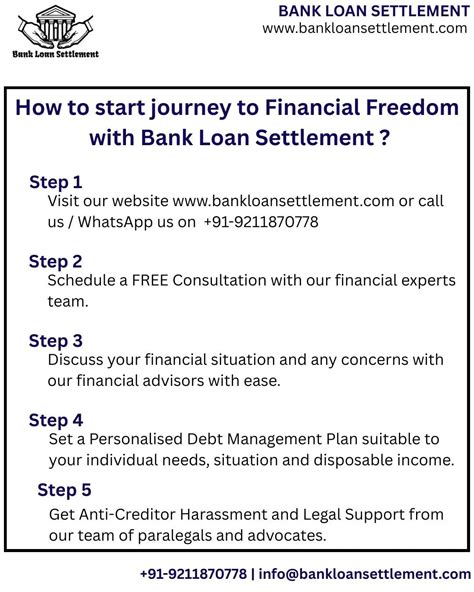 Bank Loan Settlement Free Consultation., Pacific Business Park ...