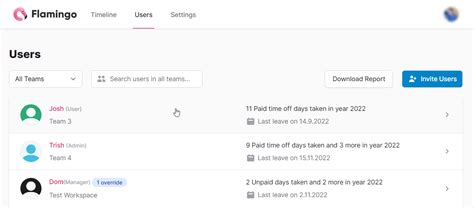What Admin Does Flamingo Use 的图像结果