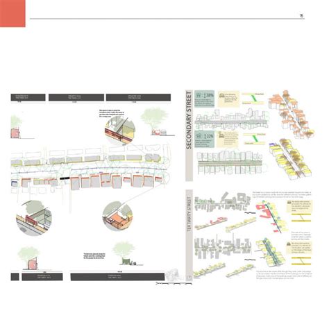 Local Area Access Plan | CEPT - Portfolio