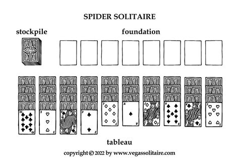 Solitaire Card Layout 的图像结果