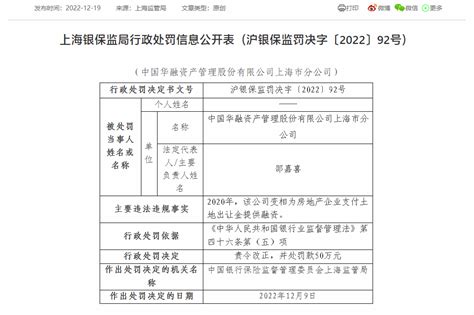 中国华融上海市分公司被罚50万：因变相为房地产企业支付土地出让金提供融资_网站_显示