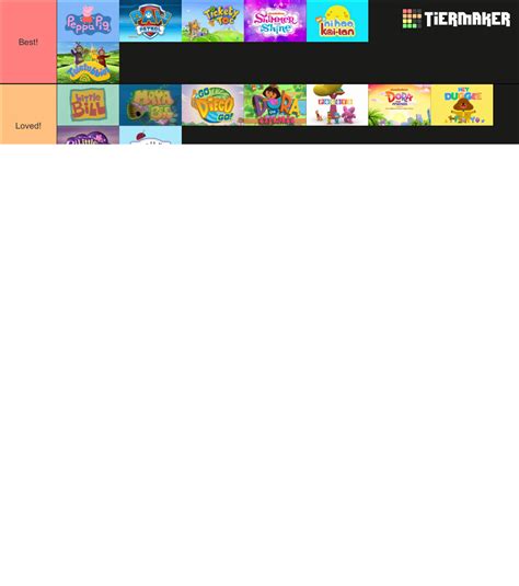 Nick Jr. Shows Tier List (Community Rankings) - TierMaker