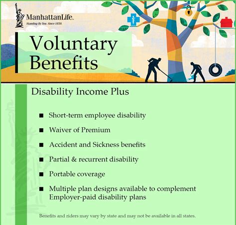 Disability Insurance Group 的图像结果