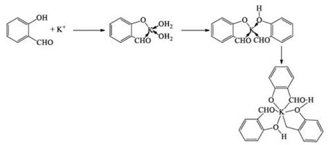Chemical and Physical Properties of Alkali Metals - Inorganic Chemistry ...
