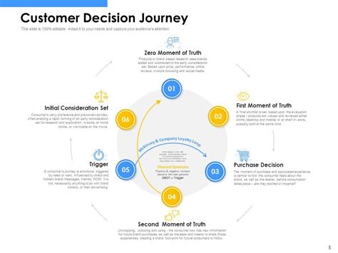 Image result for Employee Competency Matrix