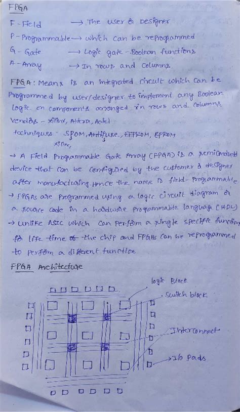 FPGA Notes: Understanding Field Programmable Gate Arrays - Studocu