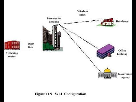 LocalLoop 的图像结果