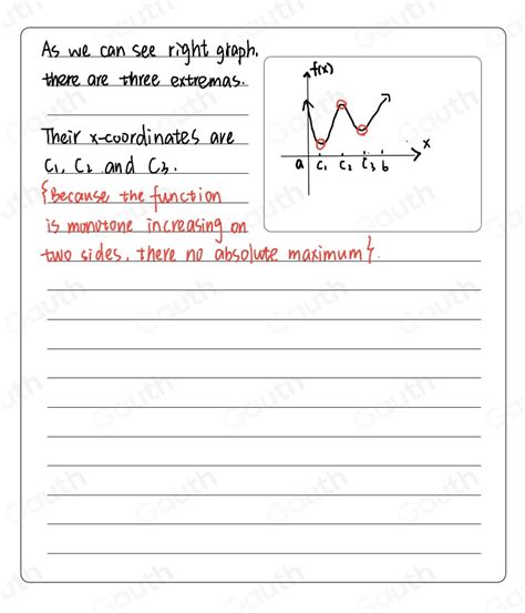 Image result for Absolute Extremas Math