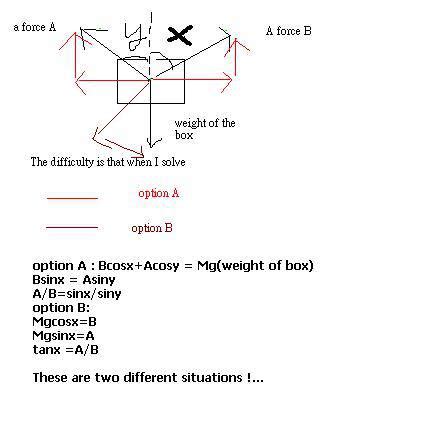 Image result for Solving Vector Problems in MTC 2
