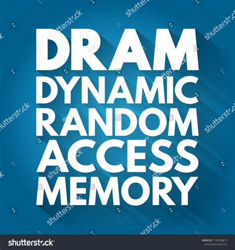 Image result for Dynamic Random Access Memory