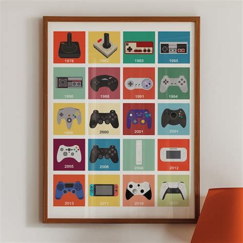 Buy Gaming Poster Online In India - Etsy India