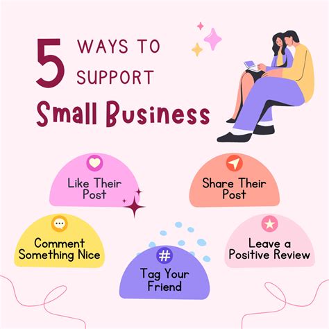 Supporting Local 的图像结果