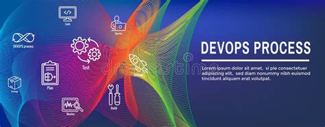 Image result for DevOps Banner
