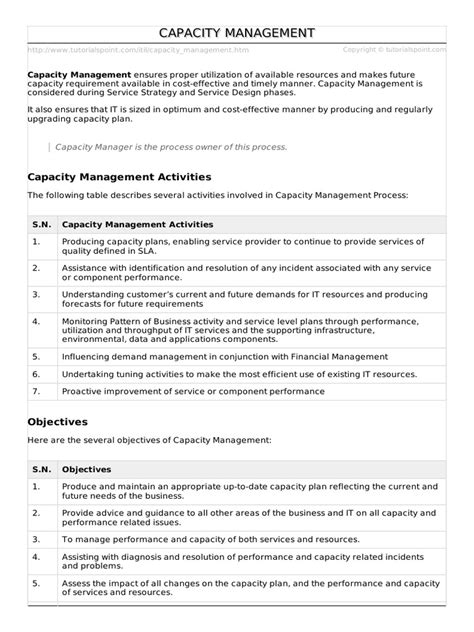 Image result for Capacity Management Explained