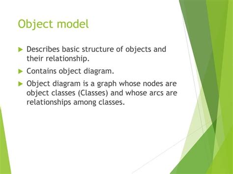 Image result for Object-Oriented Modeling PDF