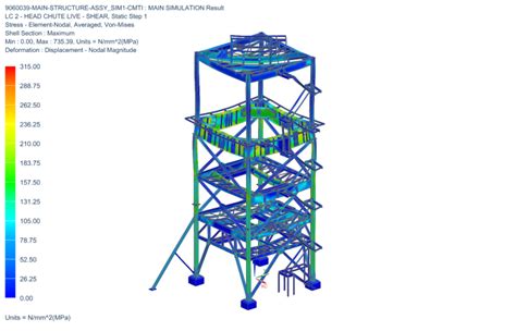 Image result for Type Train Loading Station
