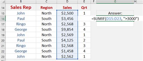 Image result for How to Use Sumif Advanced