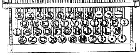 Image result for QWERTY Format