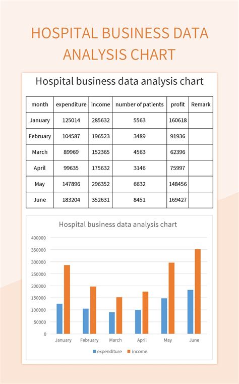 Image result for Hospital Data