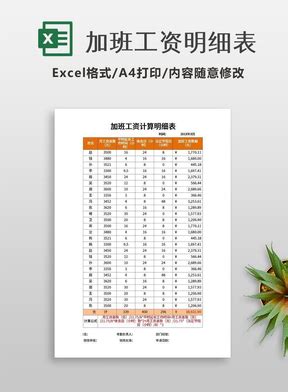 员工加班工资统计表Excel模板_千库网(excelID：168258)