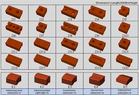 Image result for LEGO Boost Interlocking Blocks