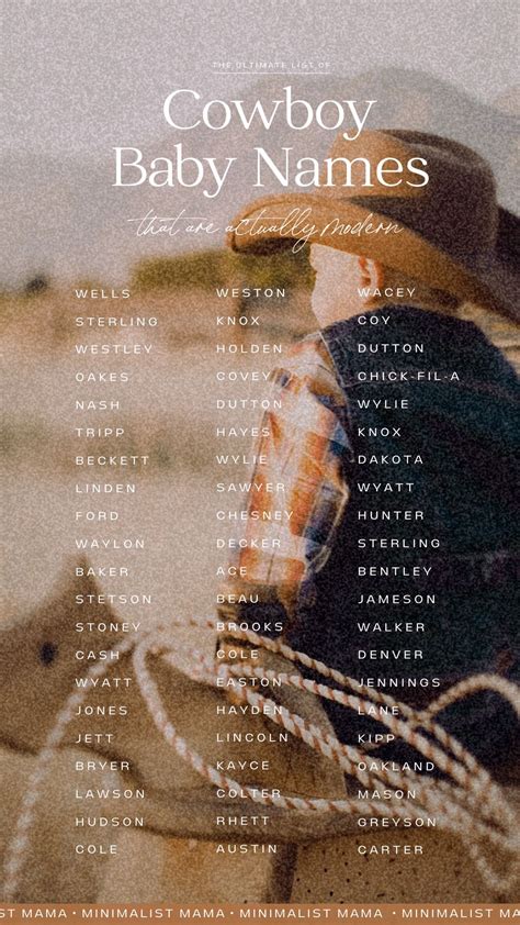 265+ Unique Baby Names for Boys (Sweet, Southern Edition) in 2024 ...