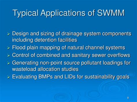 Image result for SWMM Software