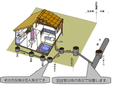 Image result for Computer Vector Line Drawing