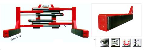 Image result for Threaded Block Clamp