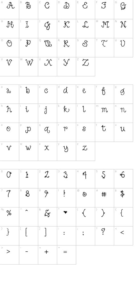 Image result for ClubDJ Script