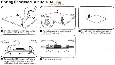 Image result for How to Install a LED Flat Panel Light