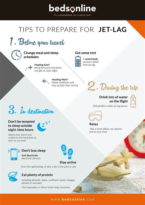 8 simple tips to avoid jet lag | Bedsonline