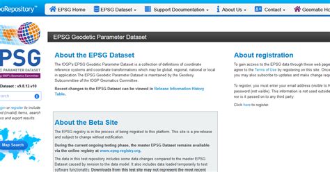 Image result for EPSG Examples